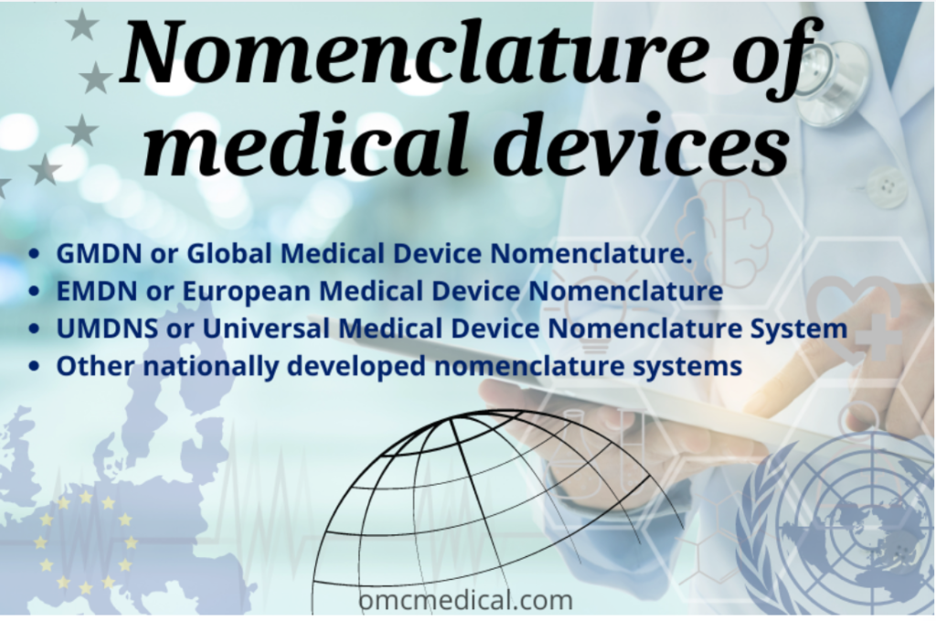 Nomenclature of Medical Devices