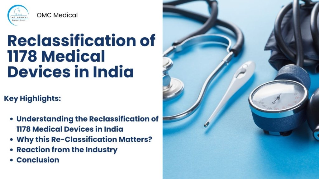 Reclassification-of-1178-Medical-Devices-in-India