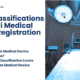sfda-classification
